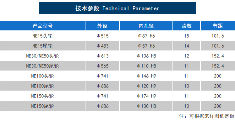 板链斗式提升机链轮大小参数