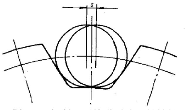 钢制工程输送用滚子链链轮的齿槽中心分离量